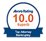 Avvo recognition